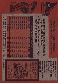 1975-76 Topps #63 Wayne Cashman back image