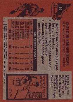 1975-76 Topps #69 Sheldon Kannegiesser back image