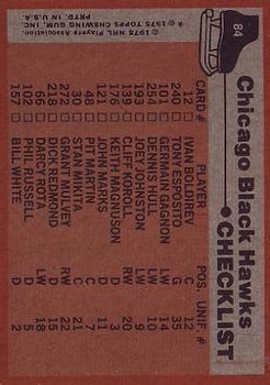 1975-76 Topps #84 Blackhawks CL UER back image