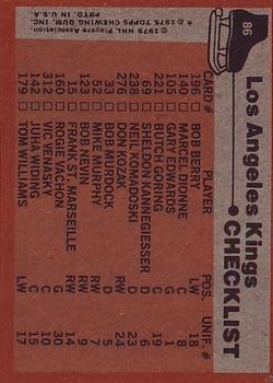 1975-76 Topps #86 Kings Team CL back image