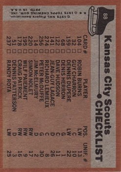 1975-76 Topps #88 Scouts Team CL UER back image