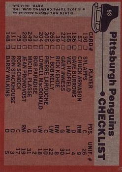 1975-76 Topps #93 Penguins Team CL back image