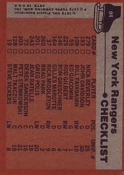 1975-76 Topps #94 Rangers Team CL back image