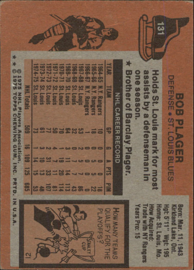 1975-76 Topps #131 Bob Plager back image