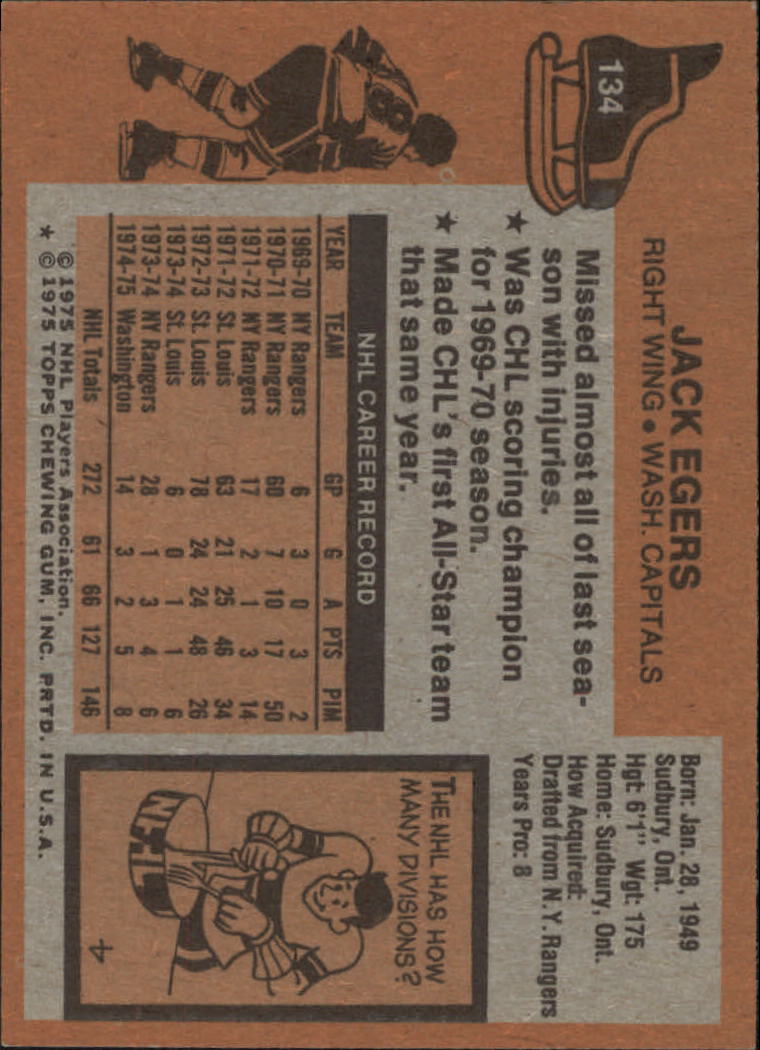 1975-76 Topps #134 Jack Egers back image