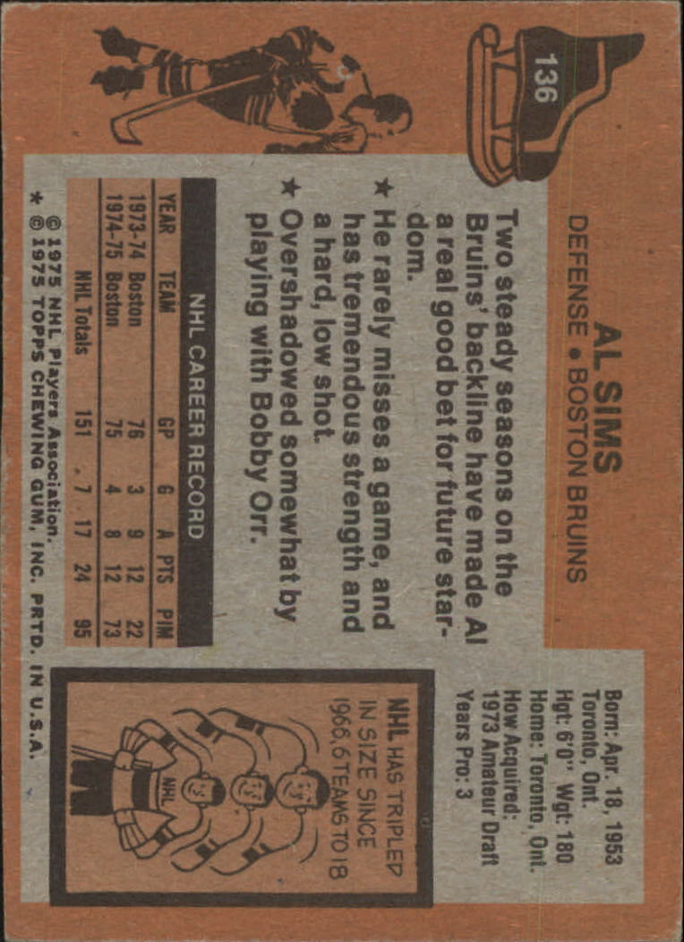 1975-76 Topps #136 Al Sims back image