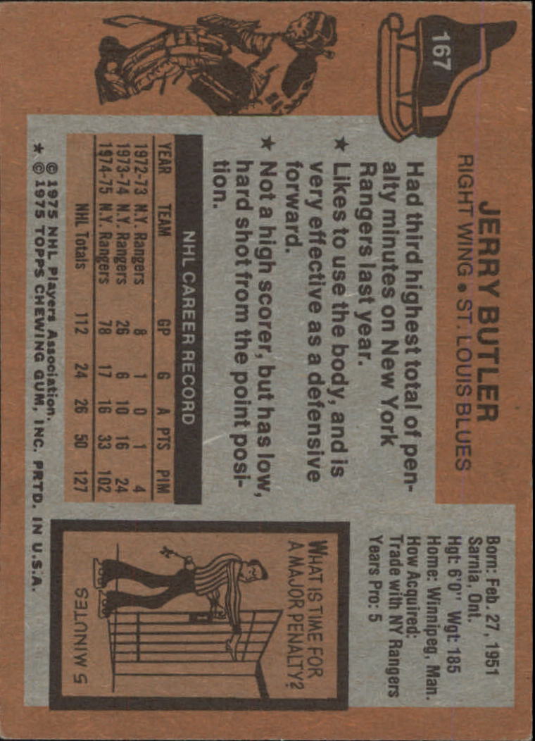 1975-76 Topps #167 Jerry Butler back image