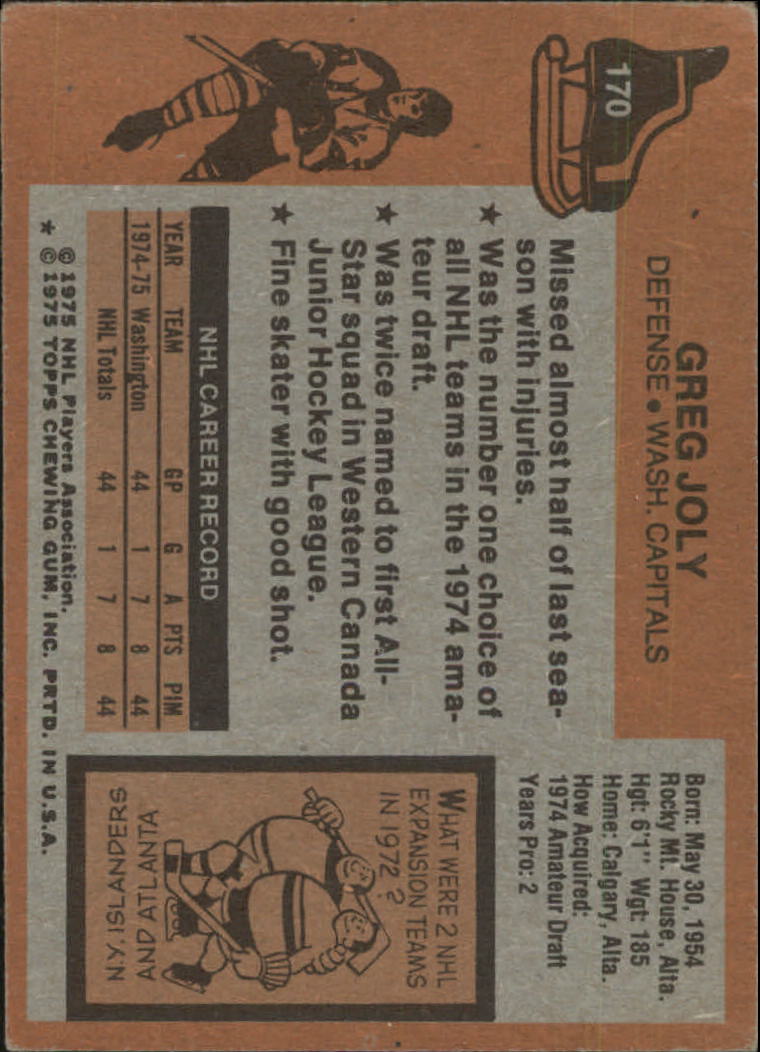 1975-76 Topps #170 Greg Joly back image