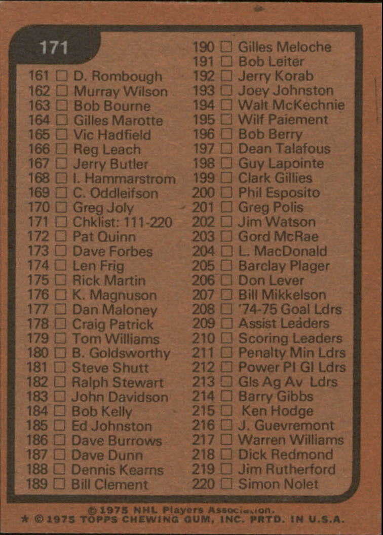 1975-76 Topps #171 Checklist 111-220 back image