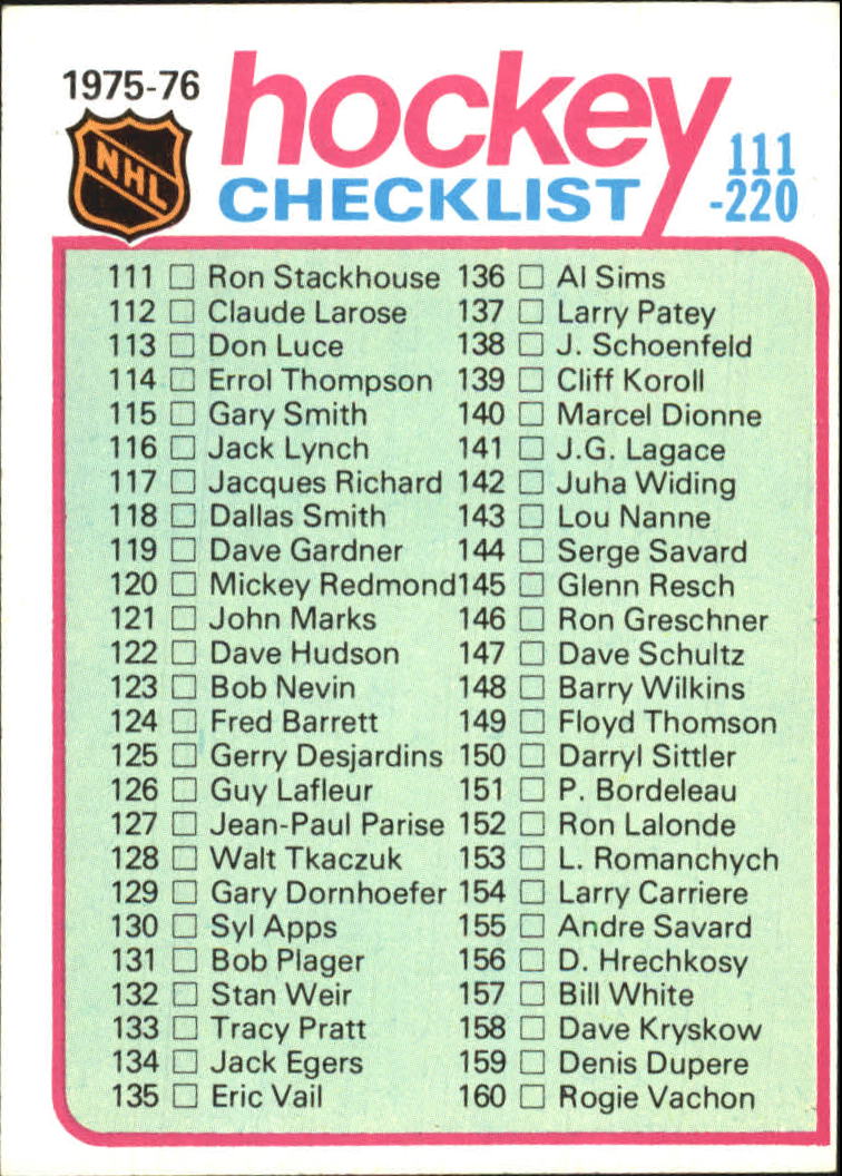 1975-76 Topps #171 Checklist 111-220