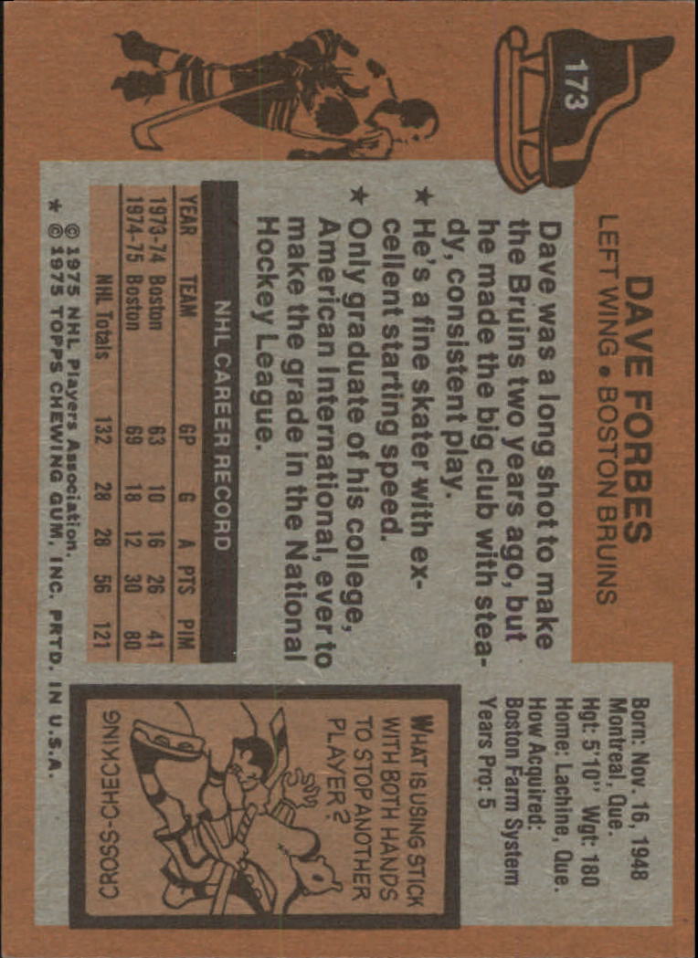 1975-76 Topps #173 Dave Forbes back image