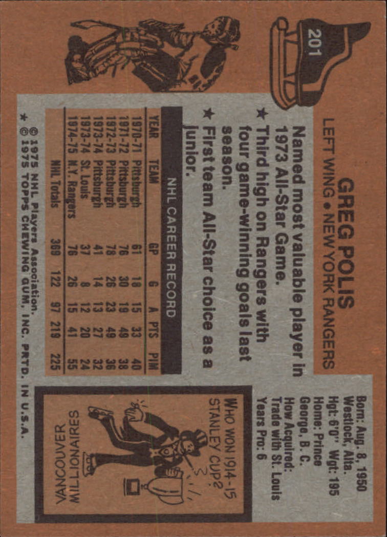 1975-76 Topps #201 Greg Polis back image