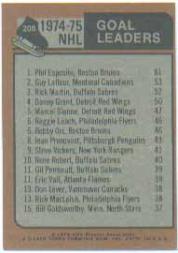 1975-76 Topps #208 Goals Leaders/Phil Esposito/Guy Lafleur/Richard Martin back image