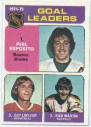 1975-76 Topps #208 Goals Leaders/Phil Esposito/Guy Lafleur/Richard Martin