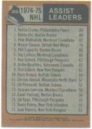 1975-76 Topps #209 Assists Leaders/Bobby Clarke/Bobby Orr/Pete Mahovlich back image