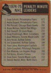 1975-76 Topps #211 Penalty Min. Leaders/Dave Schultz/Andre Dupont/Phil Russell back image