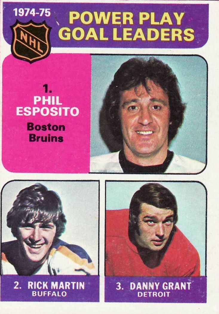 1975-76 Topps #212 Power Play/Goal Leaders/Phil Esposito/Richard Martin/Danny Grant