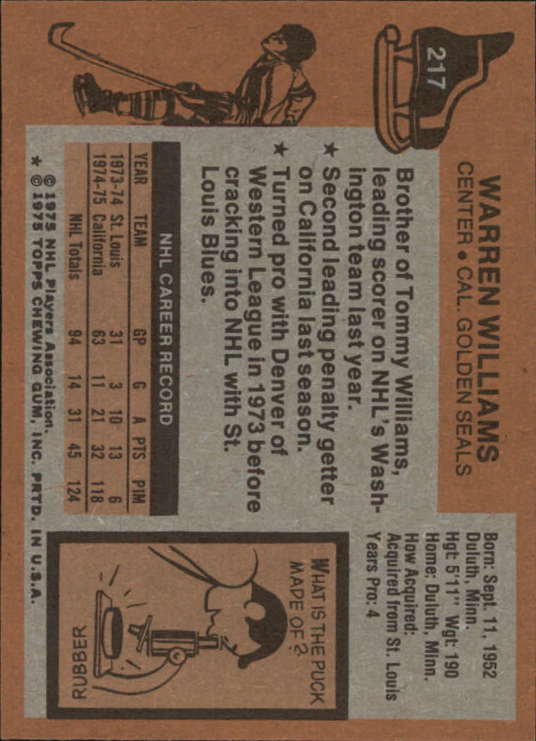 1975-76 Topps #217 Warren Williams RC back image