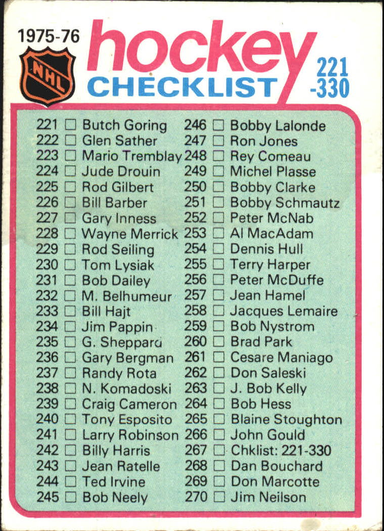 1975-76 Topps #267 Checklist 221-330