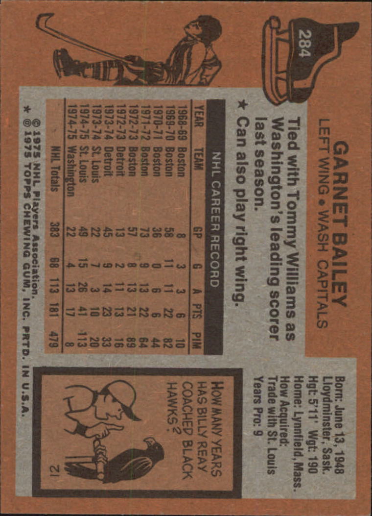 1975-76 Topps #284 Garnet Bailey back image
