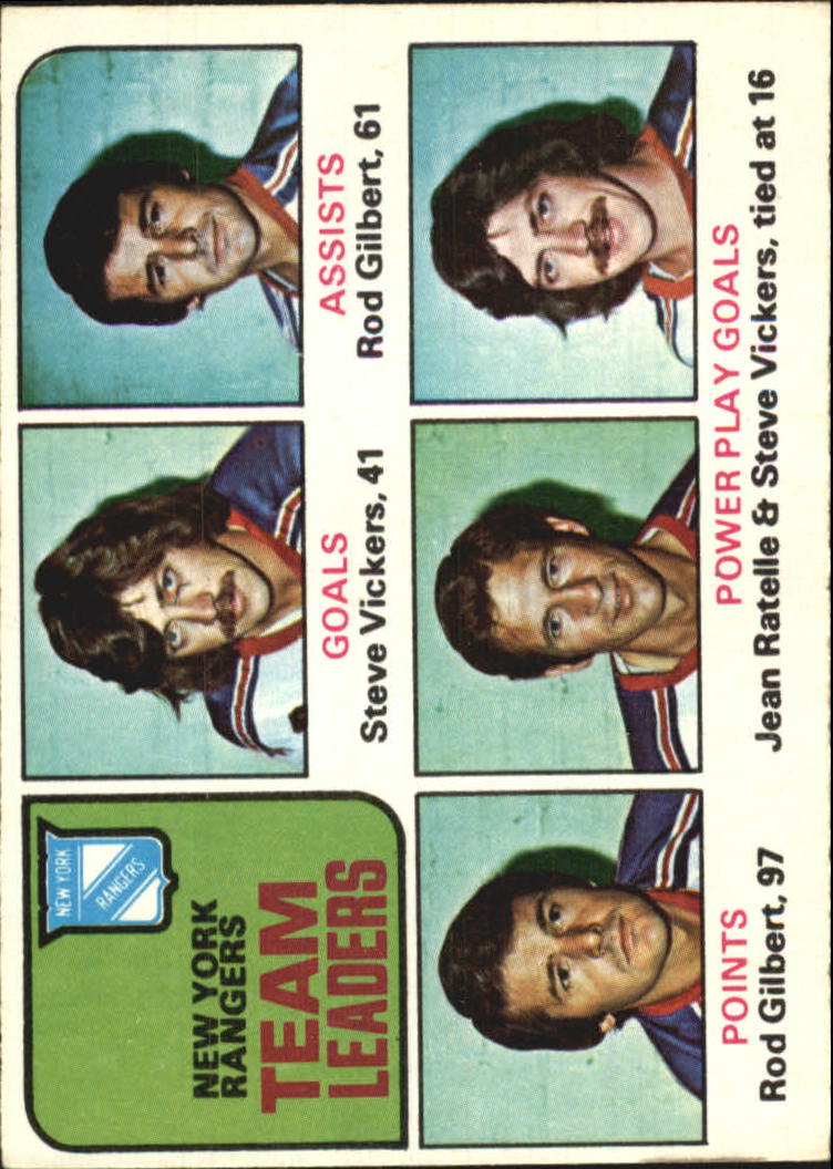 1975-76 Topps #324 Rangers Leaders/Steve Vickers/Steve Vickers/Rod Gilbert/Rod Gilbert/Jean Ratelle