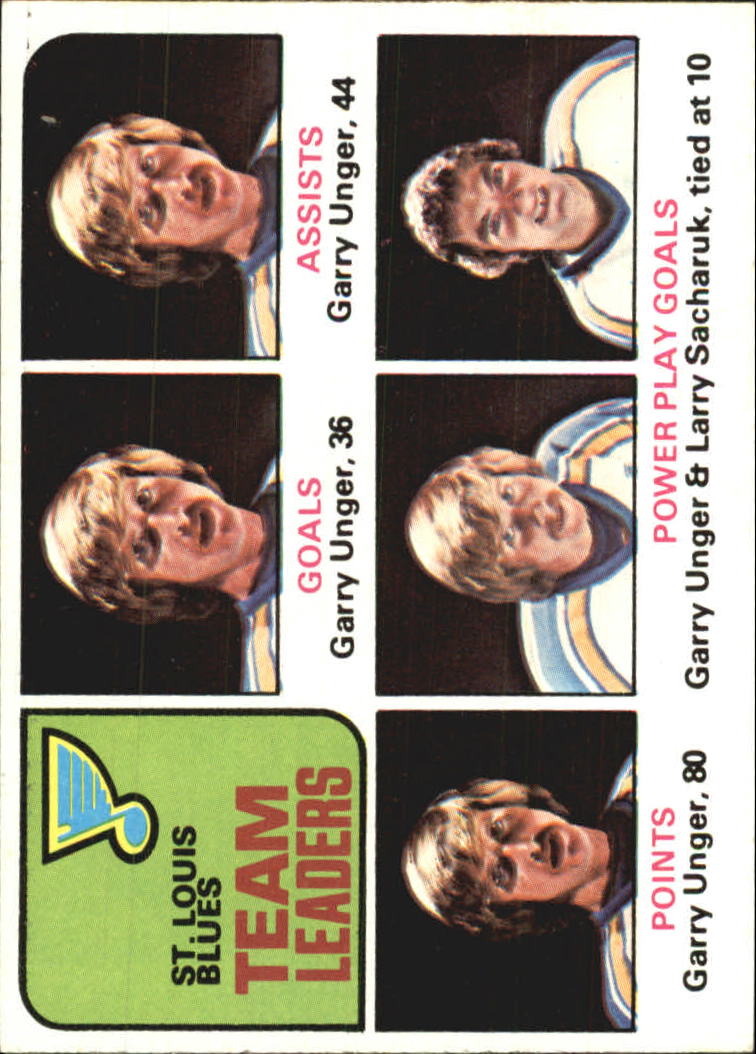 1975-76 Topps #327 Blues Leaders/Garry Unger/Garry Unger/Garry Unger/Garry Unger/Larry Sacharuk