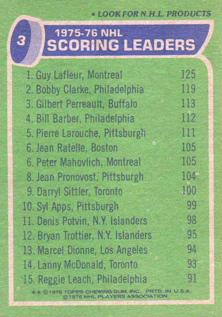 1976-77 Topps #3 Scoring Leaders/Guy Lafleur/Bobby Clarke/Gilbert Perreault back image
