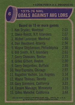 1976-77 Topps #6 Goals Against/Average Leaders/Ken Dryden/Glenn Resch/Michel Larocque back image