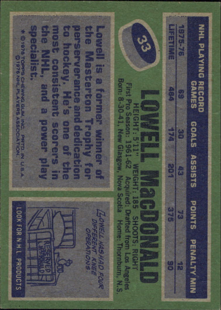 1976-77 Topps #33 Lowell MacDonald back image