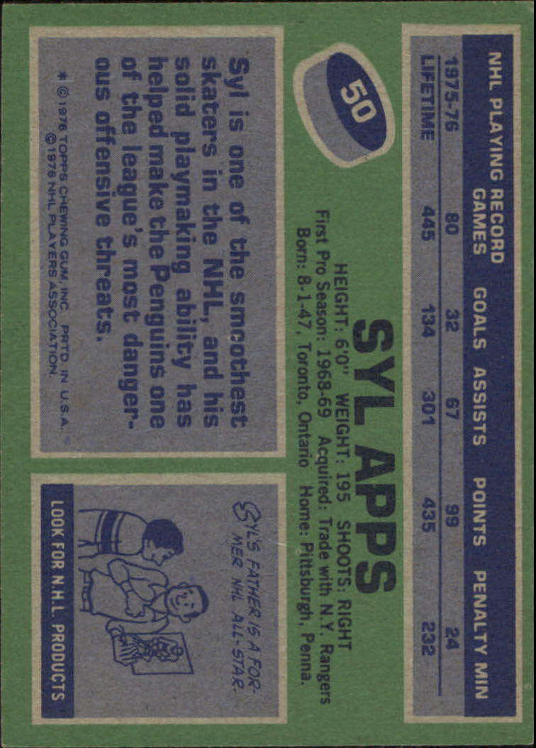 1976-77 Topps #50 Syl Apps back image