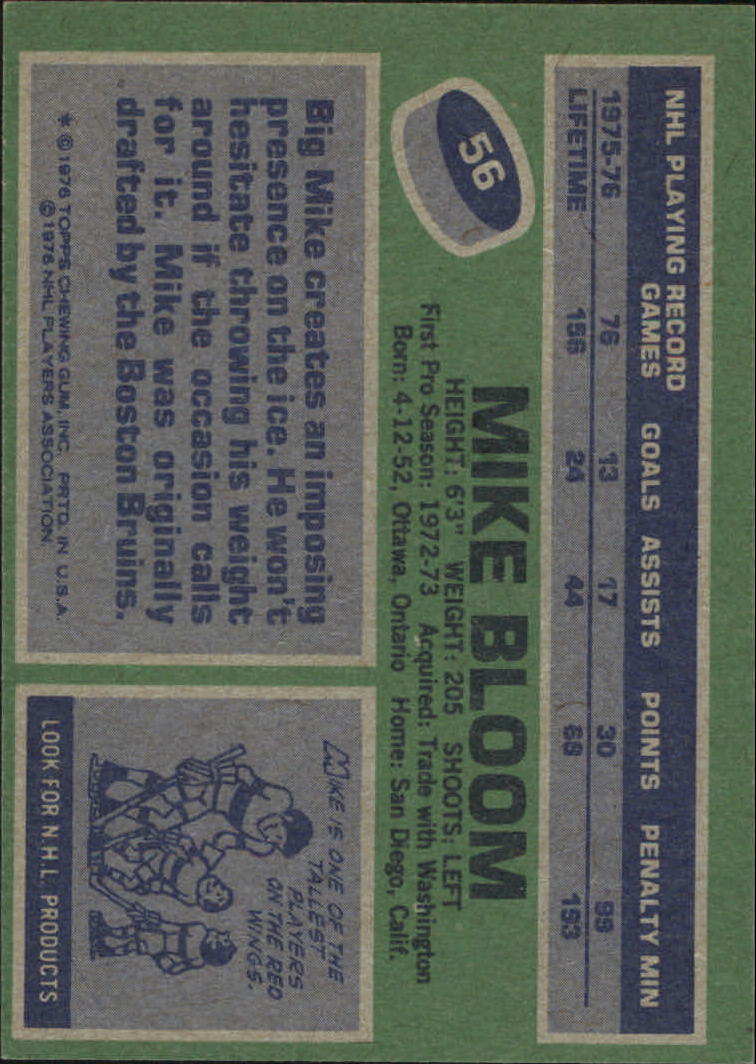 1976-77 Topps #56 Mike Bloom back image