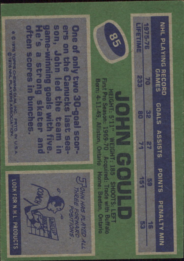 1976-77 Topps #85 John Gould back image