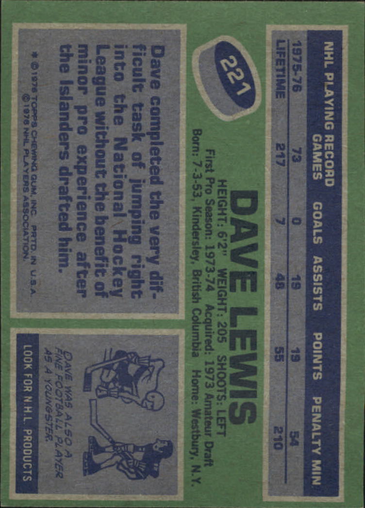 1976-77 Topps #221 Dave Lewis back image