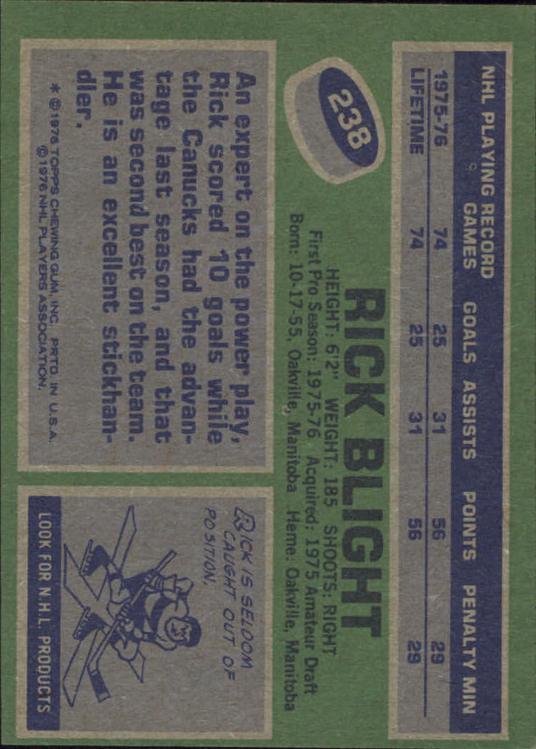 1976-77 Topps #238 Rick Blight RC back image