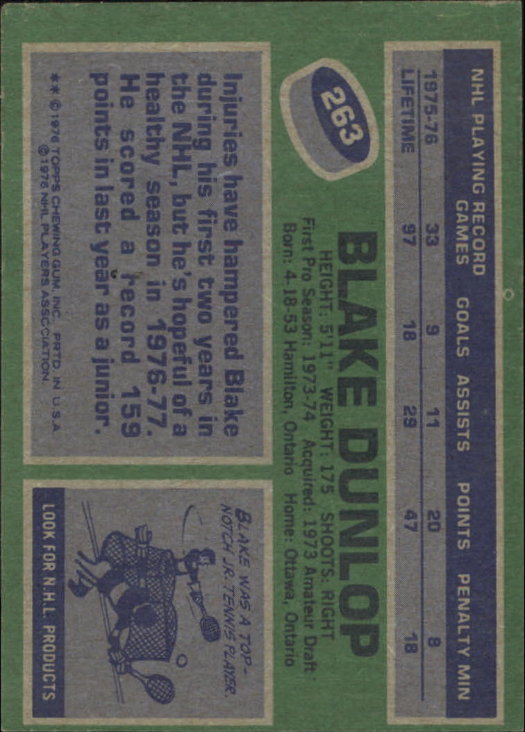 1976-77 Topps #263 Blake Dunlop back image