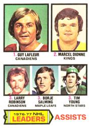 1977-78 O-Pee-Chee #2 Assists Leaders/Guy Lafleur/Marcel Dionne/Larry Robinson/Borje Salming/Tim Young