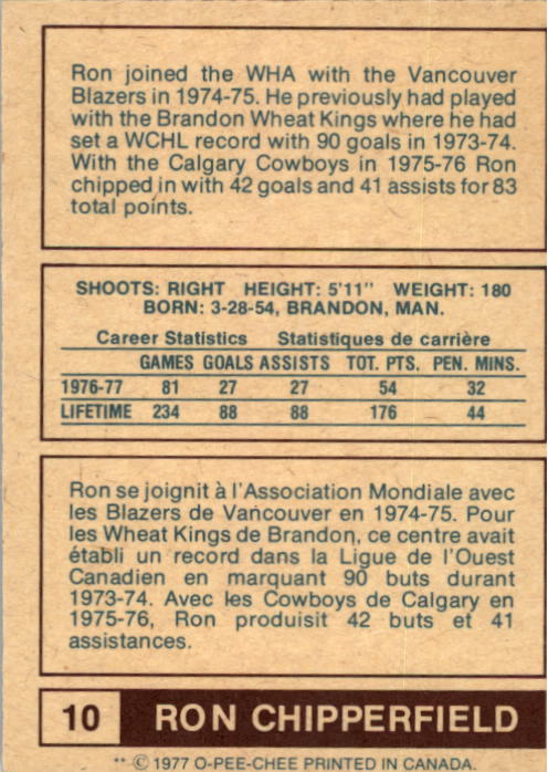 1977-78 O-Pee-Chee WHA #10 Ron Chipperfield back image