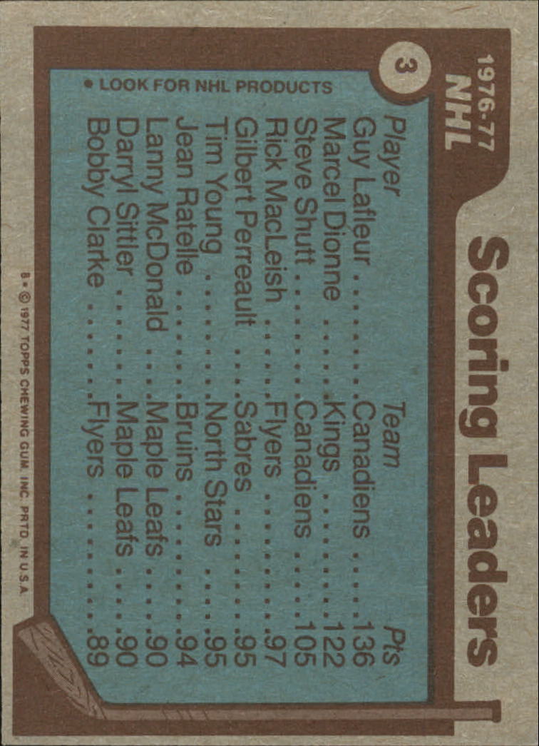 1977-78 Topps #3 Scoring Leaders/Guy Lafleur/Marcel Dionne/Steve Shutt back image