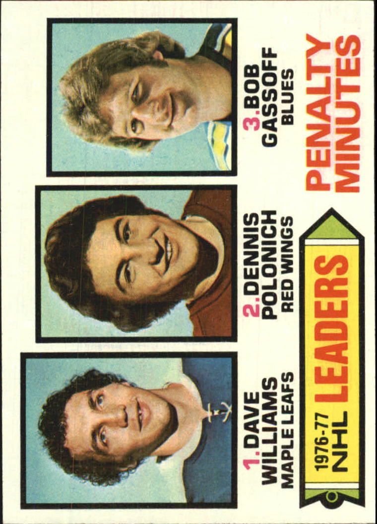 1977-78 Topps #4 Penalty Min. Leaders/Tiger Williams/Dennis Polonich/Bob Gassoff