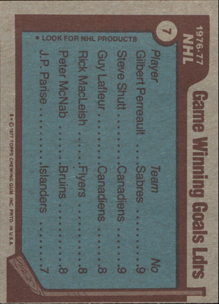 1977-78 Topps #7 Game Winning/Goals Leaders/Gilbert Perreault/Steve Shutt/Guy Lafleur/Rick MacLeish/Peter McNab back image