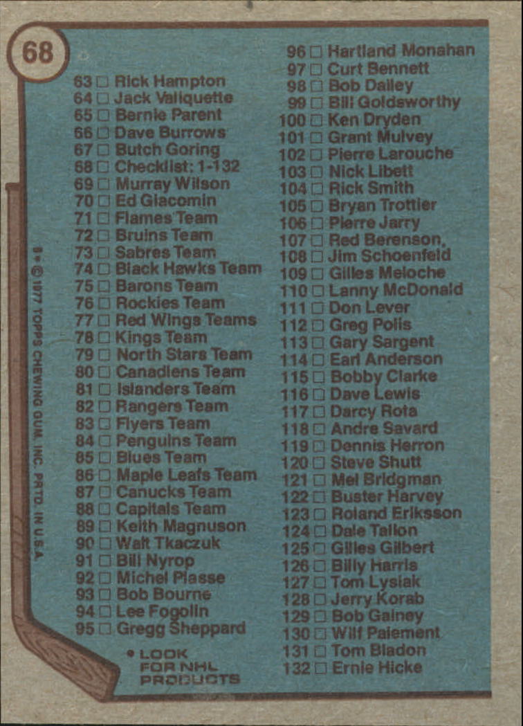 1977-78 Topps #68 Checklist 1-132 back image