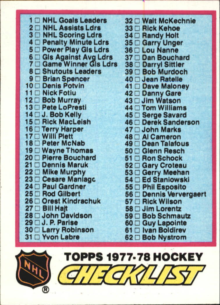 1977-78 Topps #68 Checklist 1-132