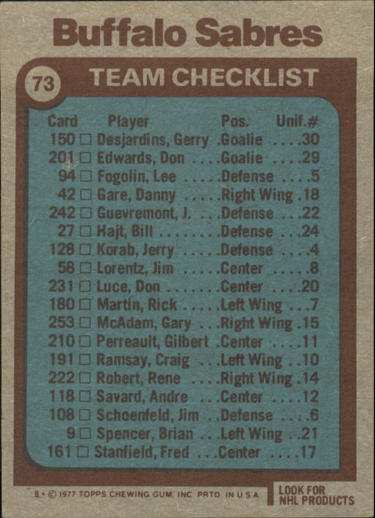 1977-78 Topps #73 Sabres Team CL back image