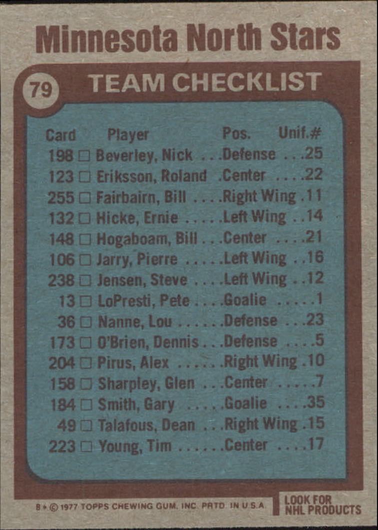 1977-78 Topps #79 North Stars Team CL back image