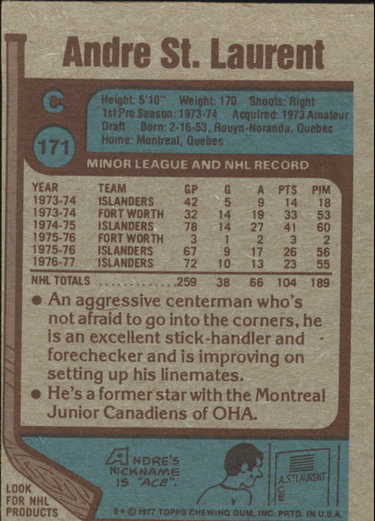 1977-78 Topps #171 Andre St.Laurent back image
