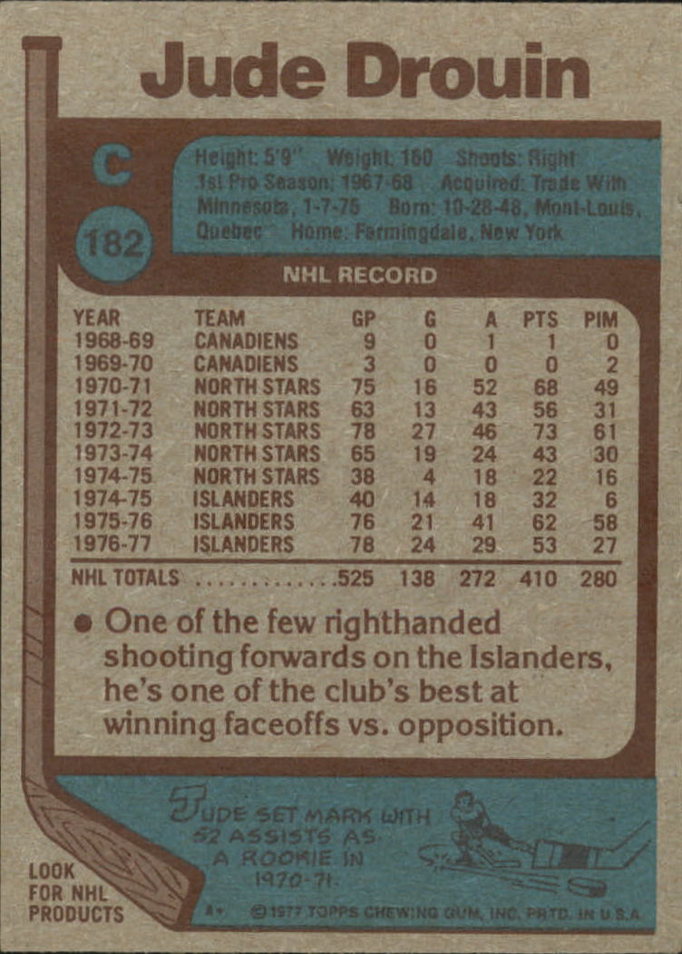 1977-78 Topps #182 Jude Drouin back image