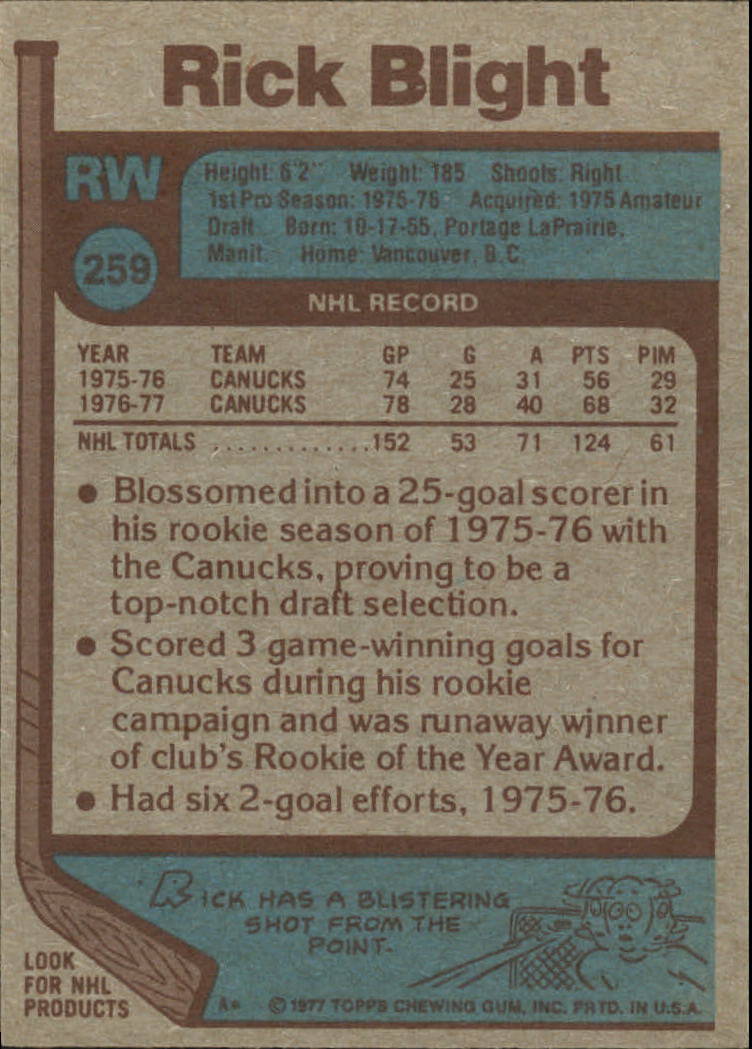 1977-78 Topps #259 Rick Blight back image