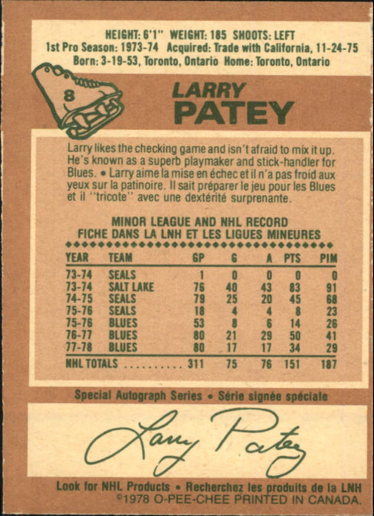 1978-79 O-Pee-Chee #8 Larry Patey back image