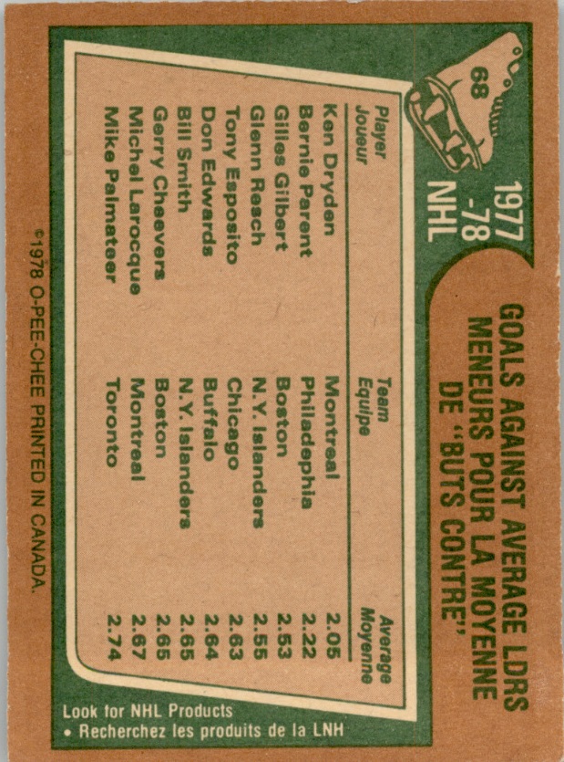 1978-79 O-Pee-Chee #68 Goals Against/Average Leaders/Ken Dryden/Bernie Parent/Gilles Gilbert back image