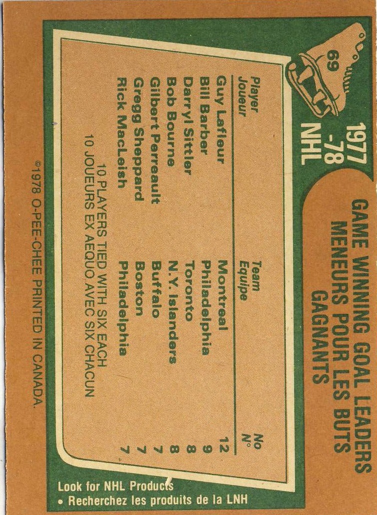 1978-79 O-Pee-Chee #69 Game Winning/Goal Leaders/Guy Lafleur/Bill Barber/Darryl Sittler/Bob Bourne back image